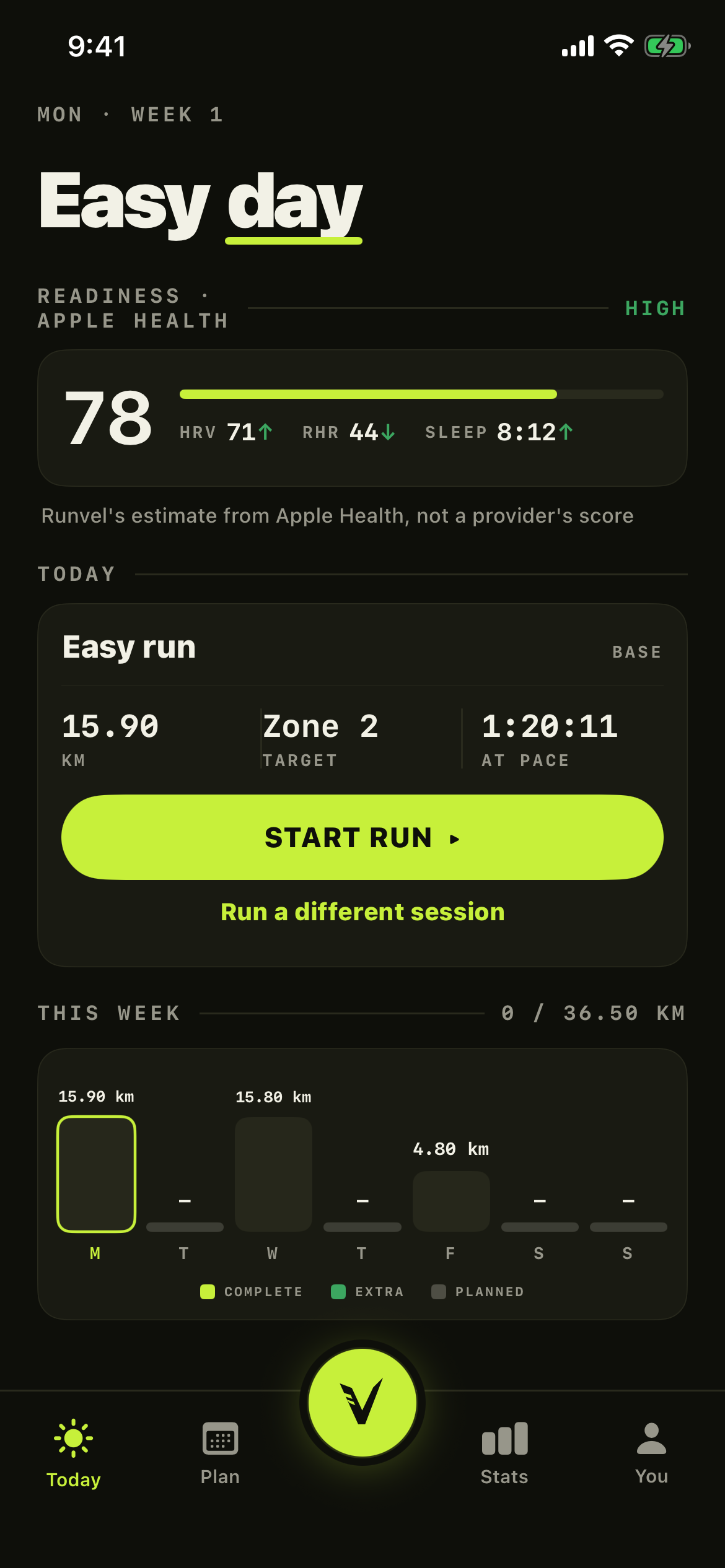 Runvel Today screen showing readiness and the next run